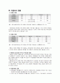 미혼모 발생 원인에 관한 관점 현황 및 문제점과 개선방안 6페이지