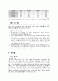 미혼모 발생 원인에 관한 관점 현황 및 문제점과 개선방안 8페이지