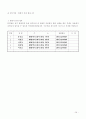 탄원서 작성방법과 내용별 탄원서 예제 50 40페이지
