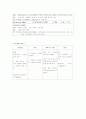 [간호학]Neonatal jaundice 13페이지