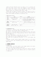 성매매여성1 3페이지