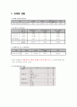 성매매여성1 14페이지
