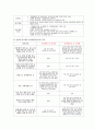 성매매여성1 18페이지