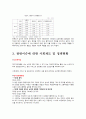 여성어르신(조) 12페이지