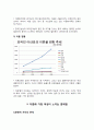 다문화 여성(결혼이주여성) 내용 정리 4페이지