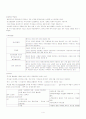 정신간호약물 4페이지