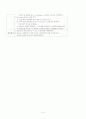 정신간호약물 14페이지