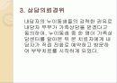구조적가족개입-가족복지 15페이지