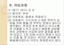 구조적가족개입-가족복지 21페이지