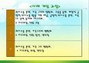 알코올남용가족사례개입 22페이지