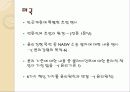 윤리강령비교_최종 6페이지
