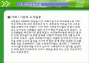 윤리와철학 [조직 내부갈등 윤리적 딜레마] 최종 3페이지