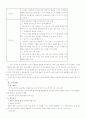 물놀이활동에서 나타난 유아의 과학활동과정 7페이지