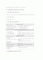 가상체험학습(시뮬레이션)의 정의와 특징, 가상체험학습(시뮬레이션)의 절차, 가상체험학습(시뮬레이션)의 단계, 가상체험학습(시뮬레이션)의 사례, 가상체험학습(시뮬레이션)의 적용 시 유의점과 시사점 분석 3페이지