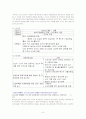 노인의 성교육 8페이지