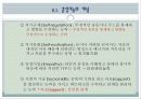 전통적 리더십이론[ 리더십 특성이론] 20페이지