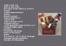 쵸코렛 신규 브랜드 런칭 커뮤니케이션 전략 2페이지