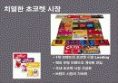 쵸코렛 신규 브랜드 런칭 커뮤니케이션 전략 3페이지