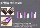 쵸코렛 신규 브랜드 런칭 커뮤니케이션 전략 4페이지