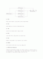 [탐구학습모형][탐구수업]탐구학습모형(탐구수업)의 의의, 탐구학습모형(탐구수업)의 전개, 탐구학습모형(탐구수업)의 실제, 탐구학습모형(탐구수업)의 과목별 모형, 탐구학습모형(탐구수업)의 전략과 평가 분석 7페이지