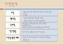 [간호학]노인간호학-피부 및 감각장애 대상자 간호 14페이지