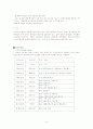 신경계 해부생리 5페이지