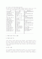NIE(신문활용교육, 신문활용수업) 국어교육 영어교육 사례, NIE(신문활용교육, 신문활용수업) 사회교육과 역사교육 사례, NIE(신문활용교육, 신문활용수업) 도덕교육 사례, NIE(신문활용교육, 신문활용수업) 평가 6페이지