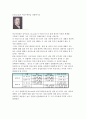 Ricardo의 비교우위론과 관련된 사례 1페이지