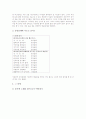 전래동요의 개념과 특징, 전래동요교육(전래동요지도)의 의의, 전래동요교육(전래동요지도)의 사례, 전래동요교육(전래동요지도)의 지도방법, 향후 전래동요지도(전래동요교육)의 내실화 방안과 제언 분석 5페이지