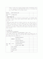 [간호학]신생아실(New born nursery) Check list 14페이지
