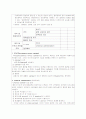 [간호학]신생아실(New born nursery) Check list 23페이지