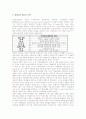 구성주의학습이론(구성주의교육)의 원리와 기본가정, 구성주의학습이론(구성주의교육)의 학습환경과 실제, 구성주의학습이론(구성주의교육)의 적용과 수업설계모형, 구성주의학습이론과 객관주의학습이론 비교 분석 13페이지