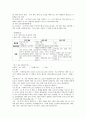[발표수업][발표학습][발표수업(발표학습) 사례]발표수업(발표학습)의 가치, 발표수업(발표학습)의 기본자세, 발표수업(발표학습)의 사례, 발표수업(발표학습)과 발표방법, 발표수업(발표학습)의 기대효과 분석 4페이지