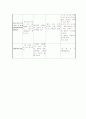 [간호학]Pnemonia(폐렴) 12페이지