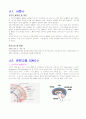 [간호학]SAH case study 3페이지