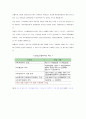 사회복지법제_기초수급자,사회복지급여수급권,규범적규조 3페이지