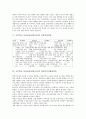 [초등실과교육]초등학교 실과교과(실과교육)의 위상과 목표, 초등학교 실과교과(실과교육)의 현황, 초등학교 실과교과(실과교육)의 실습중심, 멀티미디어활용학습, 초등학교 실과교과의 연구사례와 제언 분석 5페이지