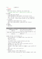 [간호학]shock 환자간호 8페이지