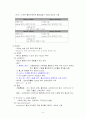 [간호학]shock 환자간호 9페이지