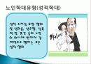 (사회복지) 노인의 인권 및 학대예방 13페이지