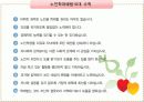 (사회복지) 노인의 인권 및 학대예방 33페이지