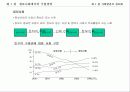 [경영]정보사회에서의 기업경영 3페이지