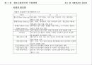 [경영]정보사회에서의 기업경영 5페이지