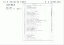 [경영]정보사회에서의 기업경영 6페이지