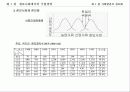 [경영]정보사회에서의 기업경영 8페이지