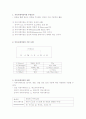 [교양] 커뮤니케이션 1페이지