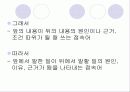[교양]국어 발표 11페이지