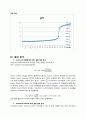 완중용액의 제조 및 산,염기 적정 13페이지