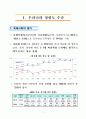 2011년도 반부패 청렴정책 추진지침 3페이지