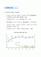 2011년도 반부패 청렴정책 추진지침 4페이지